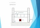 동절기 공사 시공계획서 (골조) 25페이지