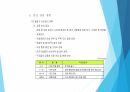 동절기 공사 시공계획서 (골조) 48페이지