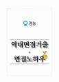 경농 역대면접기출 면접노하우 1페이지