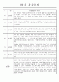 만3세 (5세) 1년 유아 관찰일지 (3월,4월,5월,6월,7월,8월,9월,10월,11월,12월,1월,2월) 4페이지