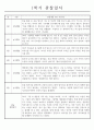 만3세 (5세) 1년 유아 관찰일지 (3월,4월,5월,6월,7월,8월,9월,10월,11월,12월,1월,2월) 5페이지