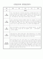 만0세 9월 10월 관찰일지 - 일상생활/놀이활동 관찰일지와 발달평가 5명 4페이지