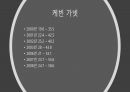 NBA 옛날 ~ 현재 농구 선수들 9페이지