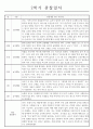 만1세 어린이집 1년 분량 관찰일지 및 발달종합평가 (놀이활동/일상생활 영역) 5페이지