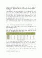 토양수분퍼텐셜에 대해 정의하고 성분퍼텐셜을 설명하라, 토양수분함량과 토양수분퍼텐셜의 관계를 설명하라.
 5페이지