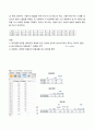 통계패키지 ) 1 다음을 SPSS 를 이용하여 작성하시오 7페이지