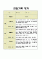 만1세 영역별 2학기 영아 관찰일지 5명 10페이지 6페이지