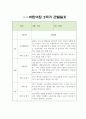 2학기 만3세 관찰일지 6페이지
