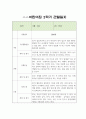2학기 만3세 관찰일지 8페이지
