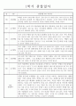 만4세 (6세) 총 1년 관찰일지 (관찰내용+발달종합평가) 4페이지
