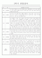 만4세 (6세) 총 1년 관찰일지 (관찰내용+발달종합평가) 7페이지