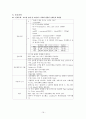 A+받은 여성간호학 전치태반 case입니다 19페이지