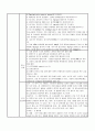 A+받은 혈전증에 대한 케이스 스터디입니다 진단3개, 과정3개 19페이지