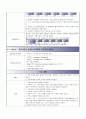 A+받은 혈전증에 대한 케이스 스터디입니다 진단3개, 과정3개 22페이지