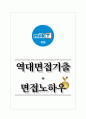 천재교과서 역대면접기출 면접노하우 1페이지