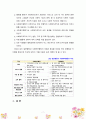 [사회복지행정론] 사회복지행정의 개념을 정리하고, 사회복지행정의 필요성 및 일반행정과 사회복지행정을 비교하여 기술하시오. 7페이지
