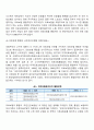 국민건강보험제도의 역사(우리나라 국민건강보험 발전과정) 4페이지