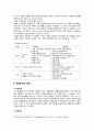 로컬푸드 도입배경, 특징, 중요성, 활성화방안 분석 6페이지