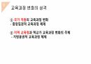 국가수준 교육과정의 변화과정 (발표자료) 4페이지
