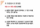 국가수준 교육과정의 변화과정 (발표자료) 8페이지