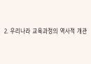 국가수준 교육과정의 변화과정 (발표자료) 12페이지