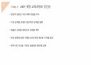 국가수준 교육과정의 변화과정 (발표자료) 37페이지