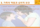 ADHD(주의력 결핍/과잉행동 장애)란? 12페이지