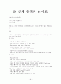 체조의 역사, 특성, 마루운동 20페이지