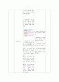 이어달리기 학습지도안 2페이지