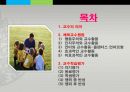 체육교수행동과 평가 (발표자료) 2페이지