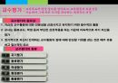 체육교수행동과 평가 (발표자료) 10페이지