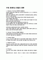 수영 영법별 트레이닝 방법
 6페이지