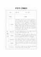 만2세 2학기 관찰일지 10명 (관찰일지+영역별 발달평가) 5페이지