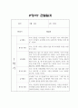 만2세 1학기 관찰일지 10명 (관찰일지+영역별 발달평가) 7페이지