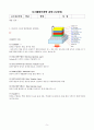 디스플레이공학 과제 솔루션 5페이지