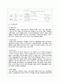 우리나라의 장수 제품 중에서 한 가지를 선정하여, 그 제품이 성공하기까지의 마케팅 전략을 설명 4페이지