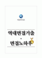 애경화학 역대면접기출 면접노하우 1페이지