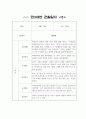 1학기 만3세 영아 관찰일지 10명 (영역별 관찰 및 발달평가 자료) 5페이지
