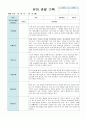 유아 관찰 기록 5세 12월~2월 9페이지