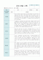 유아 관찰 기록 5세 12월~2월 10페이지