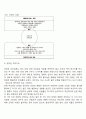 [교류분석이론] 교류분석의 기본 원리 8페이지