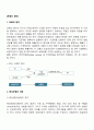 [무역학] 보험의 원리 2페이지