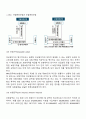 [무역학] 보험의 원리 10페이지