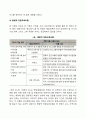 [전환교육 프로그램] 전환교육모델 4페이지