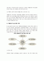 개별화교육의 의미, 개별화교육계획의 구성 요소 및 기능, 수립 및 운영절차에 대하여 설명하시오 6페이지