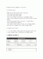 개별화교육의 의미, 개별화교육계획의 구성 요소 및 기능, 수립 및 운영절차에 대하여 설명하시오 10페이지