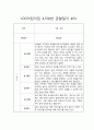 만4세,만5세반 1학기 관찰일지 10명 분량입니다 (발달평가 포함/평가인증 통과) 3페이지