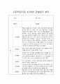 만4세,만5세반 1학기 관찰일지 10명 분량입니다 (발달평가 포함/평가인증 통과) 5페이지