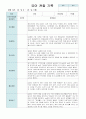 유아 관찰 기록 만 5세 20명 2학기  9월~11월 18페이지