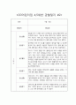 만4세,만5세반 2학기 관찰일지 10명 분량입니다 (발달평가 포함/평가인증 통과) 2페이지
